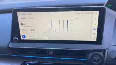 Toyota Prius 2.0 PHEV Design 5dr CVT Hatchback